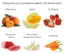 шкіру