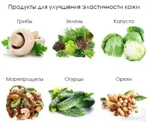 продукти