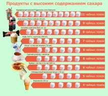 шкоди