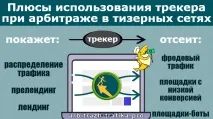 Як вигідно арбітражити в тизерних мережах 5 найважливіших правил! вигідно