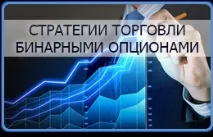 Як створити торгову стратегію щодо бінарних опціонів сигнали, платні, Україна торгову