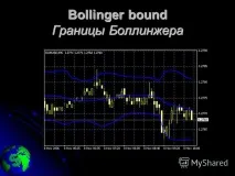 Як створити торгову стратегію щодо бінарних опціонів сигнали, платні, Україна створити