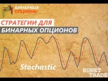 Як створити торгову стратегію щодо бінарних опціонів сигнали, платні, Україна щодо