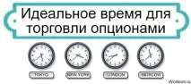 Як створити торгову стратегію щодо бінарних опціонів сигнали, платні, Україна стратегію
