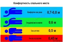 Як вибрати туристичний намет туристичний