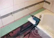 Як сховати труби у ванній сховати