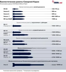 съучастник украйна