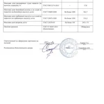 Кетчуп - Пікадор - Огляд на сайті Кетчуп