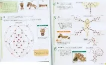 ключодържатели коне