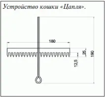 Кішка «Чапля» Гребінка