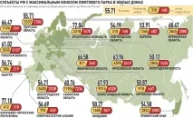 ръце атака