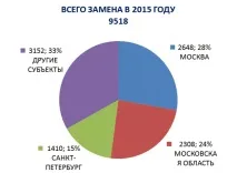 асансьорна асансьорна