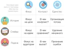 чрез господарят