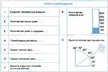 атмосферни явления атмосферни явления
