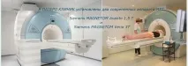 МРТ головного мозку із спектроскопією головного мозку
