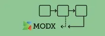 първоначална modx