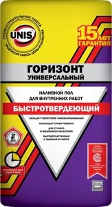 horizon характеристики