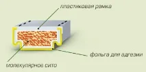 Трохи про вікна VEKA