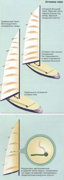 курсове пълни
