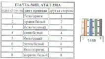 двойка помощ