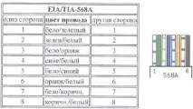 помощ помощ
