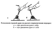 Навчання водінню - Перемикання передач перемикання