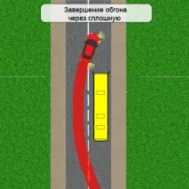 изпреварване изпреварване