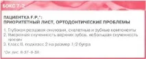 Черговість вирішення проблем діагностичного листа діагностичного