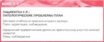 Черговість вирішення проблем діагностичного листа проблем