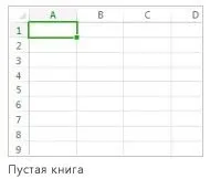 Основні завдання в Excel завдання