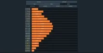 Від Silver до Global Elite як працює система рангів у CS GO - Блоги - блоги геймерів, ігрові global