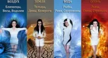 зодии интересно