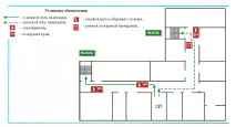 Вогонь, вода та газ, okrmir1234 вода