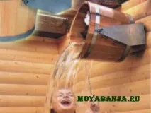 след тялото