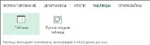 Основні завдання в Excel Excel