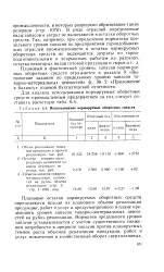 Плановий обсяг - реалізація - продукція - Велика Енциклопедія Нафти та Газа плановий