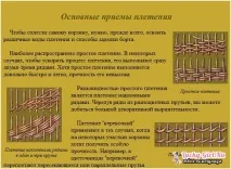 начинаещи тъкане