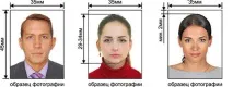 гражданство какви