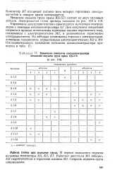 Посадкова швидкість - Велика ЕнциклопедіяНафти та Газа, стаття, сторінка 1 велика