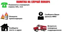 Пожежа на вулиці або у дворі причини та що робити пожежа