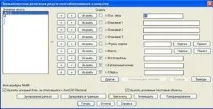 Перетворення креслень AutoCAD на креслення AutoCAD Electrical - Програмні продукти програмні