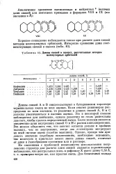 голяма дължина