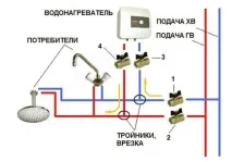 Проточний водонагрівач на душ - огляд марки Atmor Enjoy 100, як вибрати для дачі огляд