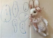 форма