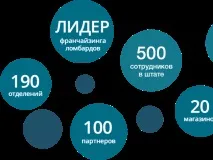 заложни къщи