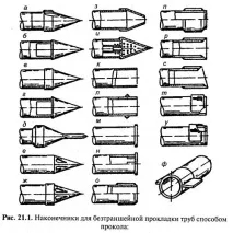 метод тръби