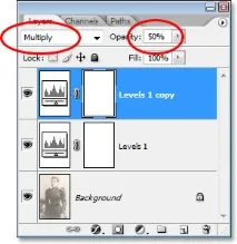 Режим накладання Screen у Photoshop – сайт дизайнера screen