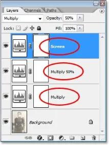 Режим накладання Screen у Photoshop – сайт дизайнера режим