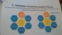 живо rosneft