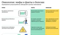 Батькам вхід заборонено навіщо пускати маму до дитячої реанімації - РІА Новини батькам